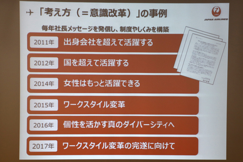 「考え方」の事例として毎年の社長メッセージを紹介