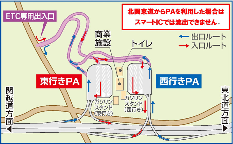 太田強戸PA/スマートICの全体図