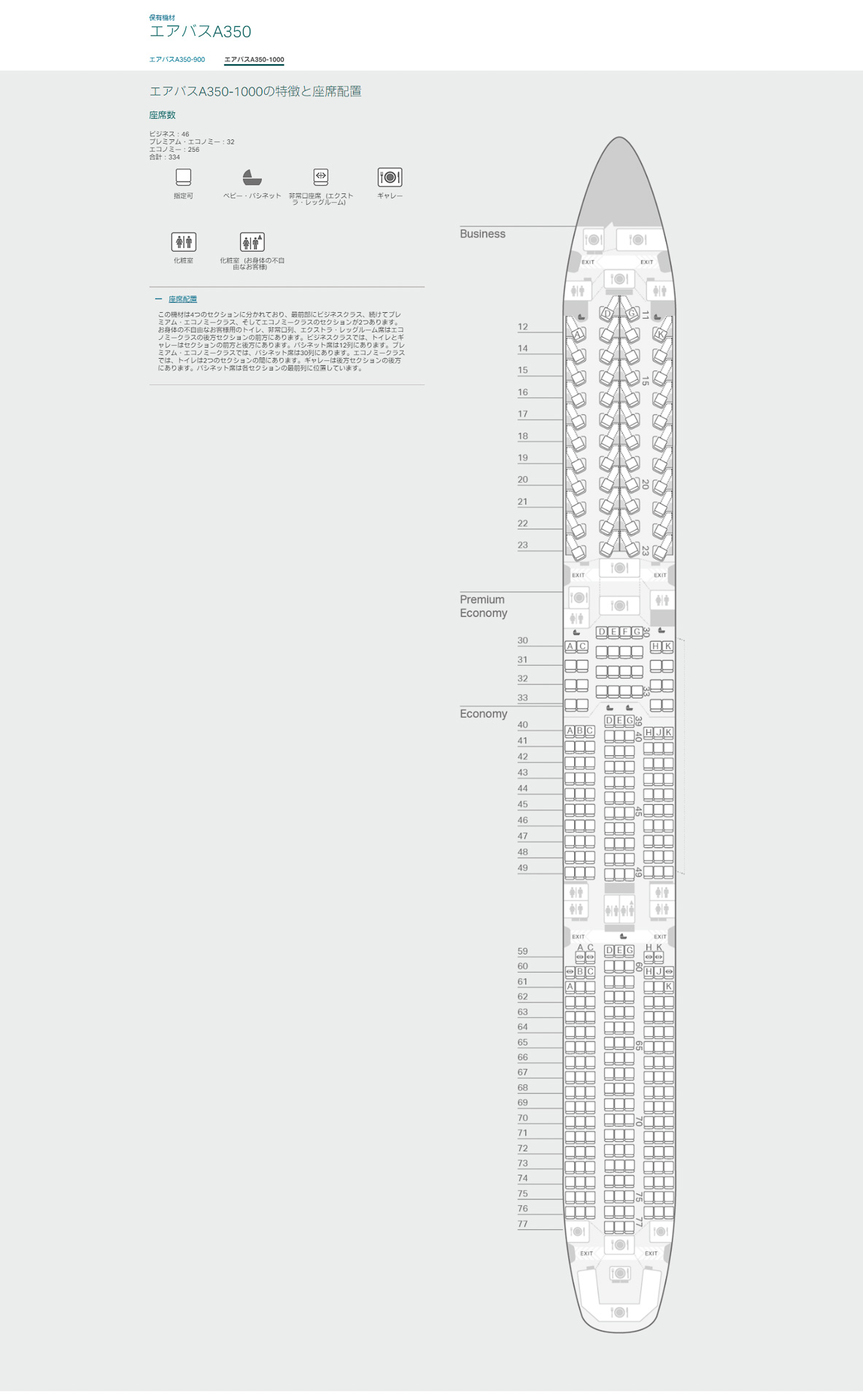 キャセイパシフィック航空のエアバス A350-1000型機シートマップ（同社Webサイトより）
