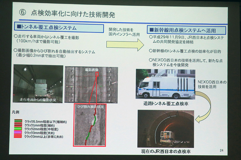 NEXCO西日本が進める、点検効率化に向けた技術開発。トンネル覆工点検については、JR西日本と共同開発を行なっている