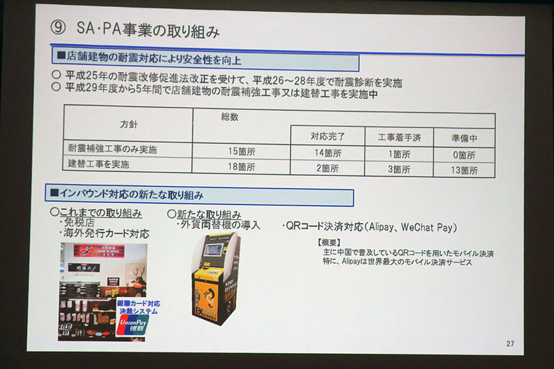 SA・PA事業では、インバウンド対応に向けた新たな取り組みが行なわれる
