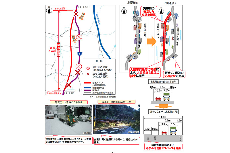 災害時の安定交通を確保することが期待されている
