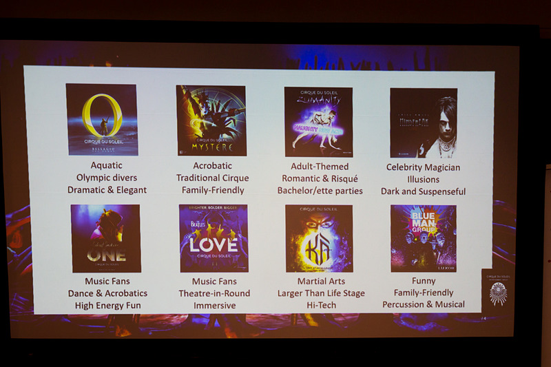 シルク・ドゥ・ソレイユ