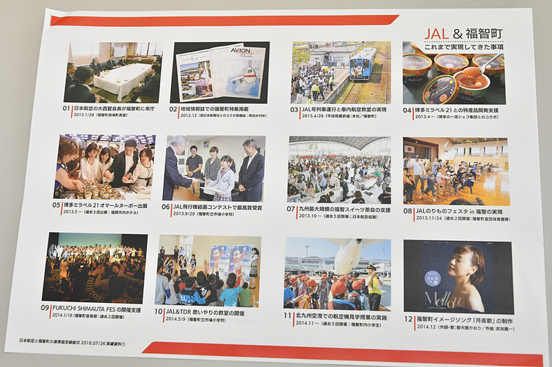 2012年からこれまで実施されてきた共同事業の数々