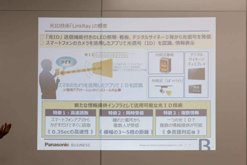 「光ID」送信機能付きのLED照明や看板、デジタルサイネージなどから光信号を発信し、それをスマートフォンのカメラで認識させて情報を表示させる