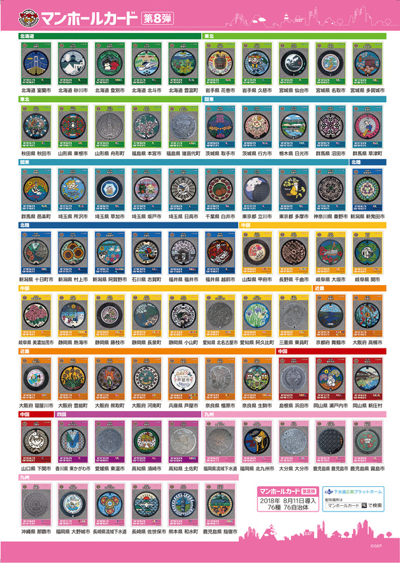マンホールカード第8弾の一覧