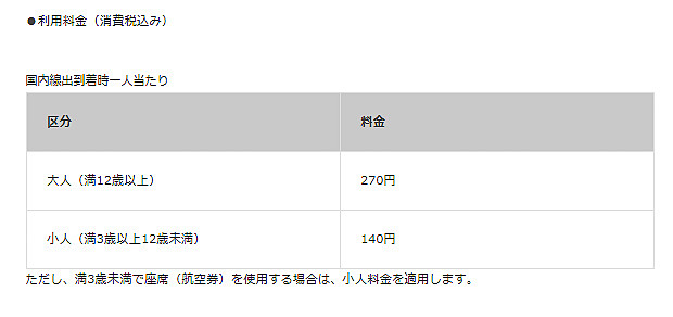新千歳空港で導入する国内線の旅客取扱施設利用料