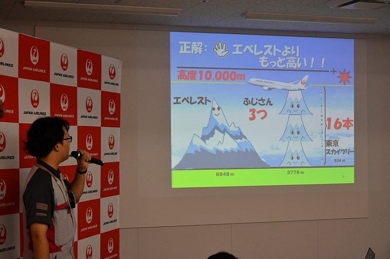 2問目は飛行機の飛ぶ高度について。東京スカイツリー、富士山、エベレストのどれより高いか。答えはエベレストよりも高い高度1万m