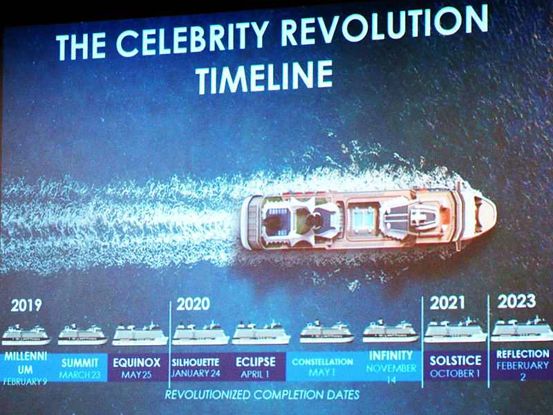 セレブリティクルーズは所属客船の改装を総予算5億ドルをかけて実施している