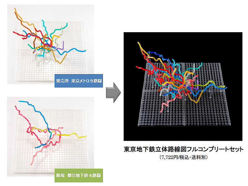 バンダイ ベンダー事業部は、「東京地下鉄立体路線図 フルコンプリートセット」の受注を開始した