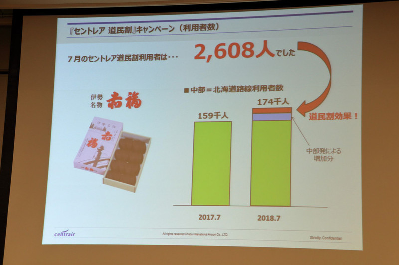 7月～8月も好評だったセントレア道民割