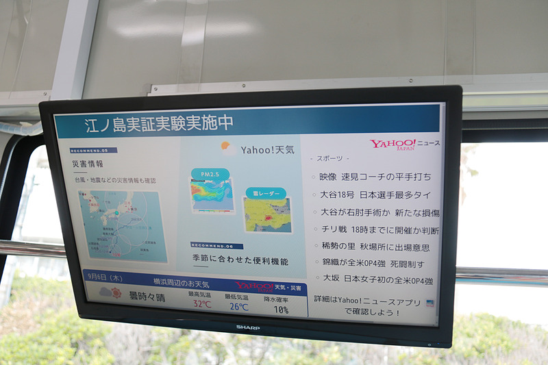 外部に各種カメラやLIDAR（Light Detection and Ranging）を装着しているが、SBドライブのシステム以外は通常の「ポンチョ」と大きく変わりはない印象。スピードメーター周りやATシフトセレクタ、エアコンディショナなどは標準のもののようだった。バッテリーあがりにならないよう、大自工業のバッテリーチェッカー「Meltec」が装着されていた