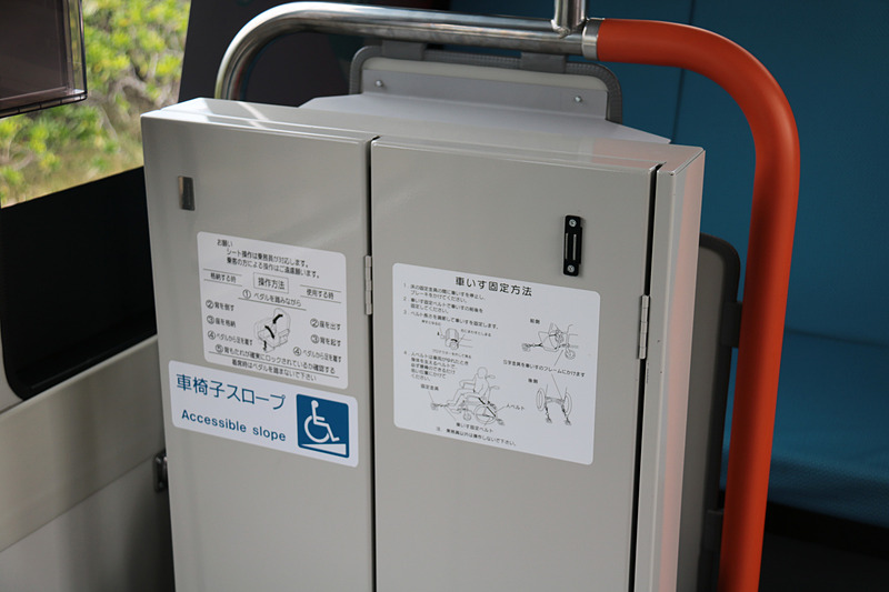 外部に各種カメラやLIDAR（Light Detection and Ranging）を装着しているが、SBドライブのシステム以外は通常の「ポンチョ」と大きく変わりはない印象。スピードメーター周りやATシフトセレクタ、エアコンディショナなどは標準のもののようだった。バッテリーあがりにならないよう、大自工業のバッテリーチェッカー「Meltec」が装着されていた