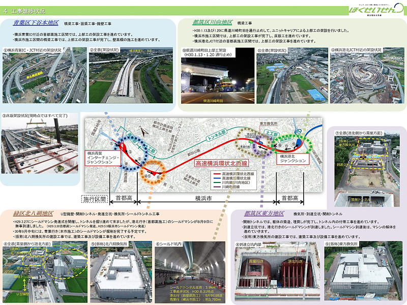 工事の進捗状況