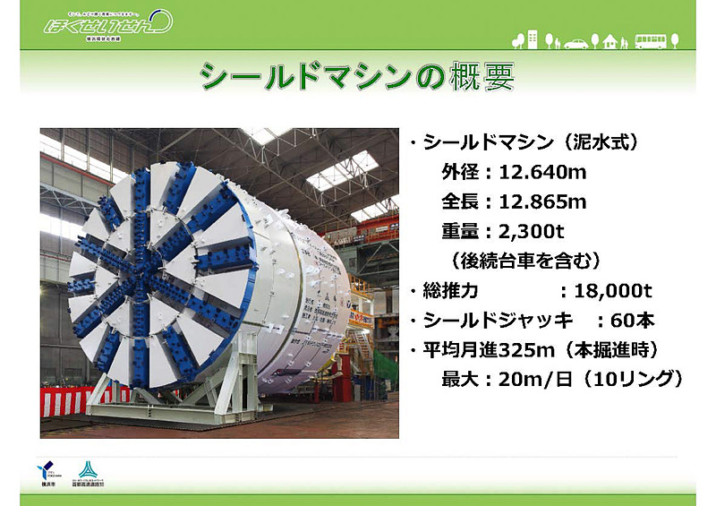 シールドマシンは直径は約12.6m。1日約16mのペースで掘り進めてきた
