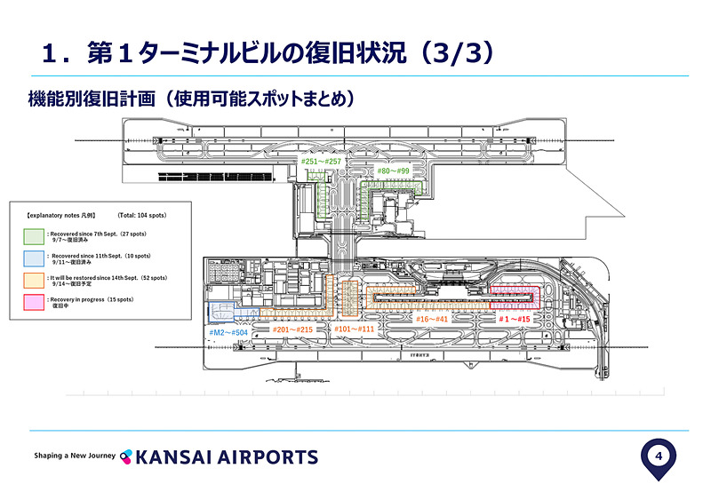 関西エアポートが発表したスポットの復旧状況