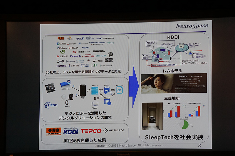 ニューロスペースは企業向け睡眠改善プログラムを国内大手企業に提供している