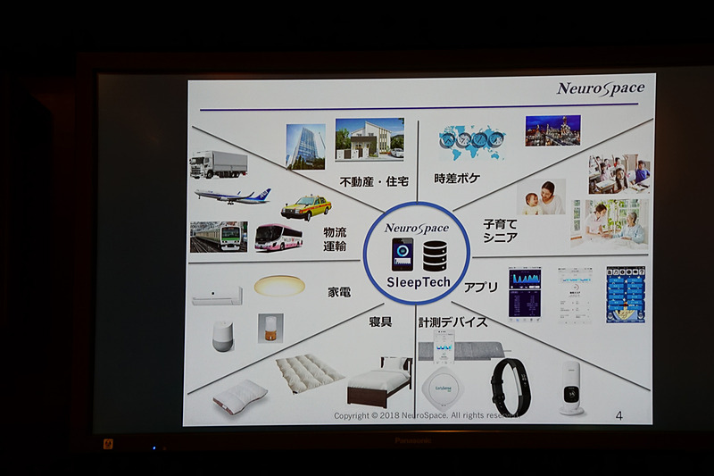 ニューロスペースは企業向け睡眠改善プログラムを国内大手企業に提供している