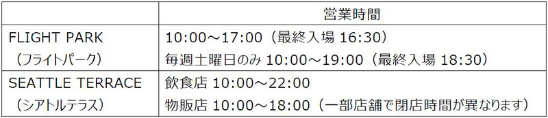 営業時間