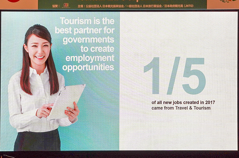 旅行業関連の数値