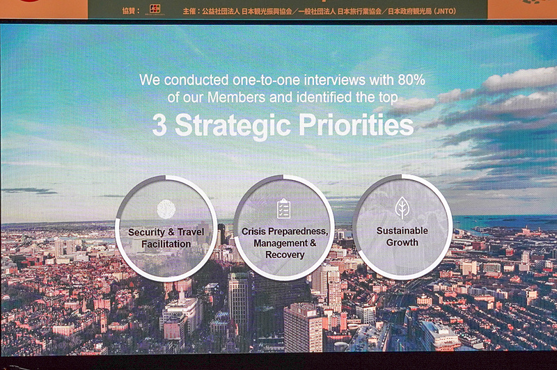 旅行業界の課題