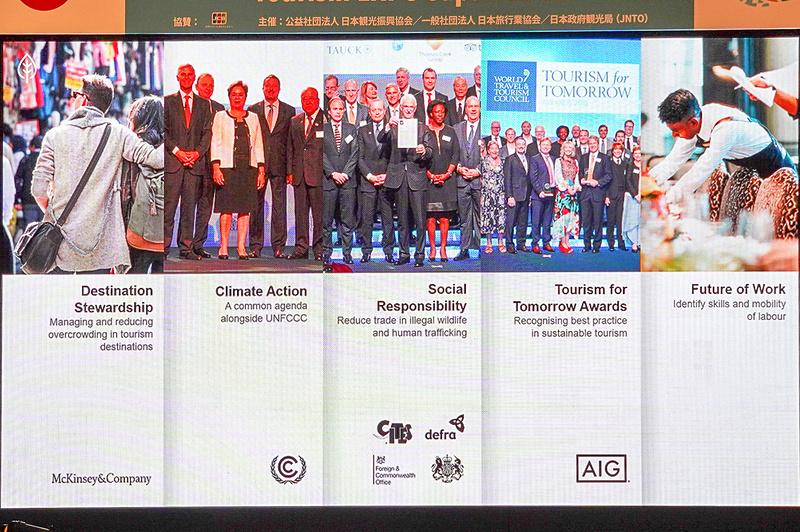 旅行業界の課題