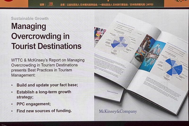 旅行業界の課題