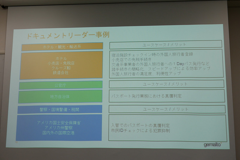パスポートリーダーは、ホテルや免税店、国内地方自治体、アメリカ国土安全保障省など、さまざまな企業や政府系施設で採用されている