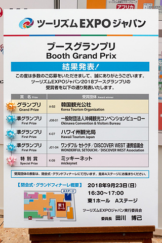 イベントレポート ツーリズムexpo 18 韓国観光公社が2年連続のブースグランプリ受賞 沖縄は3年連続で準グランプリ トラベル Watch