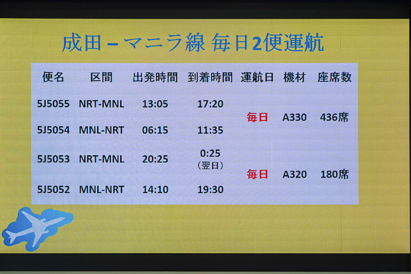 成田～マニラ路線は1日2便