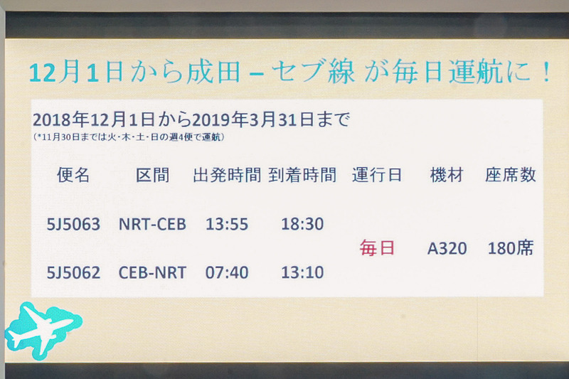 成田～セブ路線は1日1便、12月1日よりデイリーに