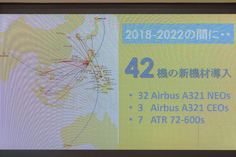 新機材の導入計画