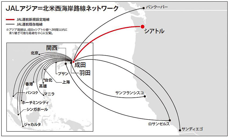 JALのアジア～北米西海岸路線のネットワーク
