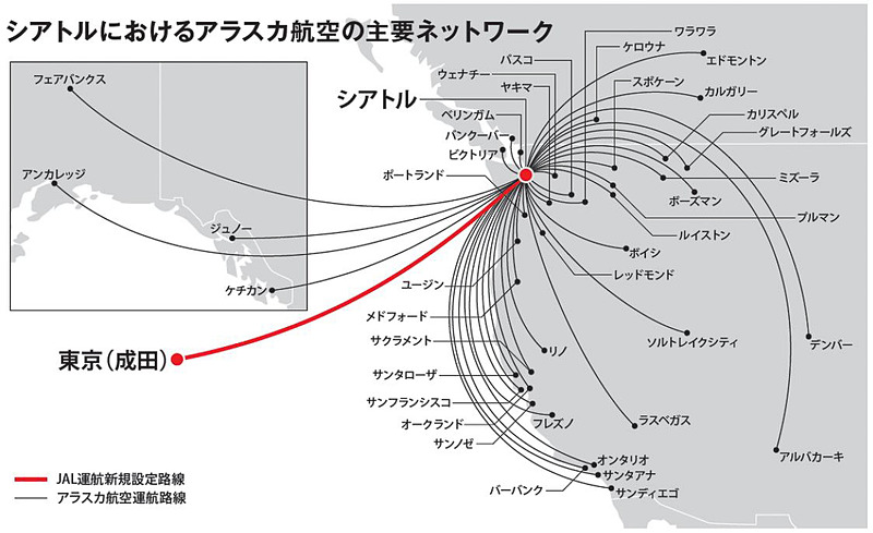 アラスカ航空のシアトルにおける主要ネットワーク