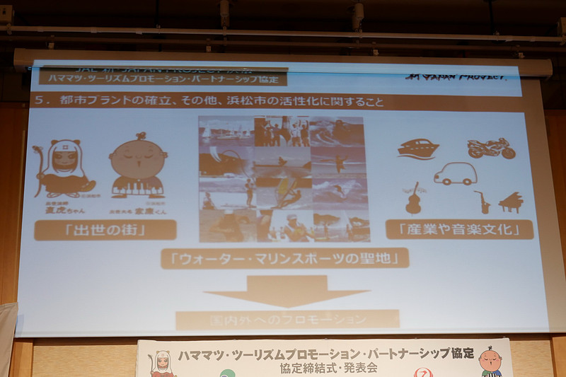 都市ブランドの確立や浜松市の活性化に関する取り組みとして、浜松市が誇る観光資源のプロモーションを国内外で行なう