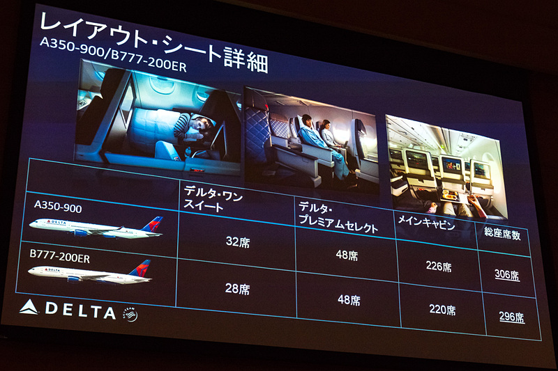 デルタ航空のエアバス A350-900型機とボーイング 777-200ERの座席数