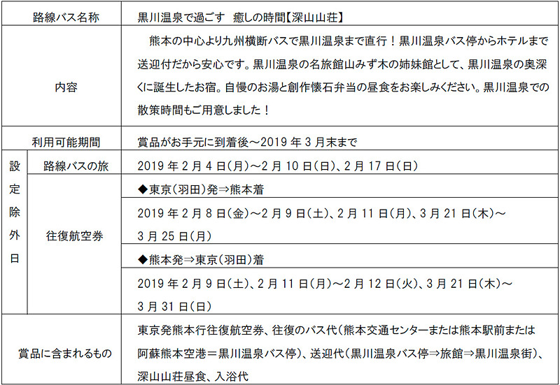 路線バスツアーの詳細