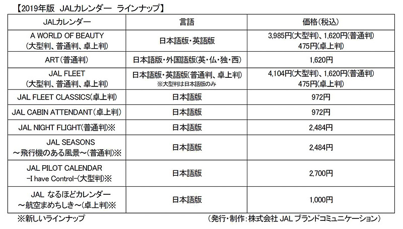 2019年版JALカレンダーラインアップ