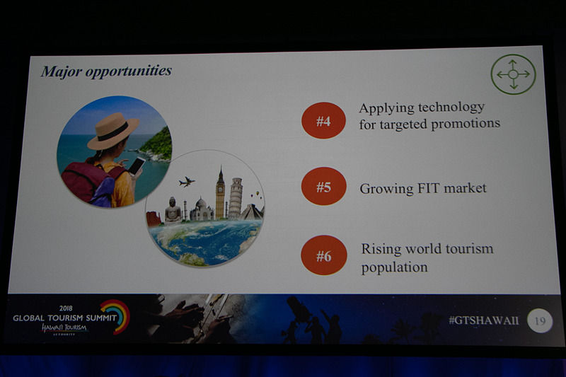 個人旅行者や世界の旅行需要の増加などをチャンスととらえ取り組んでいく