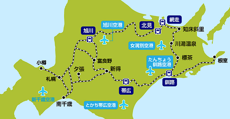 「JAL/JR 北海道 ひがし＆きた北海道キャンペーンパス」のフリー乗車区間
