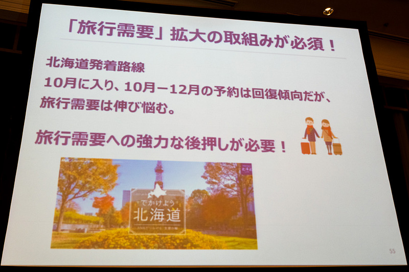 「でかけよう北海道」プロジェクトの取り組みを紹介したスライド
