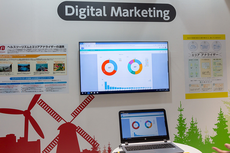 10月9日に発表されたエリア アナライザーを使って、「医療費削減」「新たな市場創出」「雇用の拡大」による経済成長の一石三鳥の効果ができる分野として期待されているヘルスツーリズムの企画・開発を提案。現在、岡山県玉野市において進んでいるプロジェクトが紹介されていた