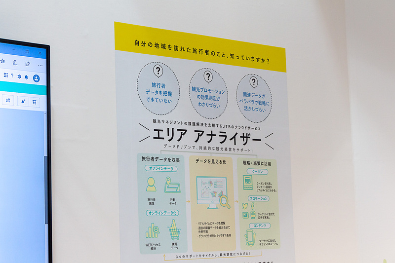 10月9日に発表されたエリア アナライザーを使って、「医療費削減」「新たな市場創出」「雇用の拡大」による経済成長の一石三鳥の効果ができる分野として期待されているヘルスツーリズムの企画・開発を提案。現在、岡山県玉野市において進んでいるプロジェクトが紹介されていた