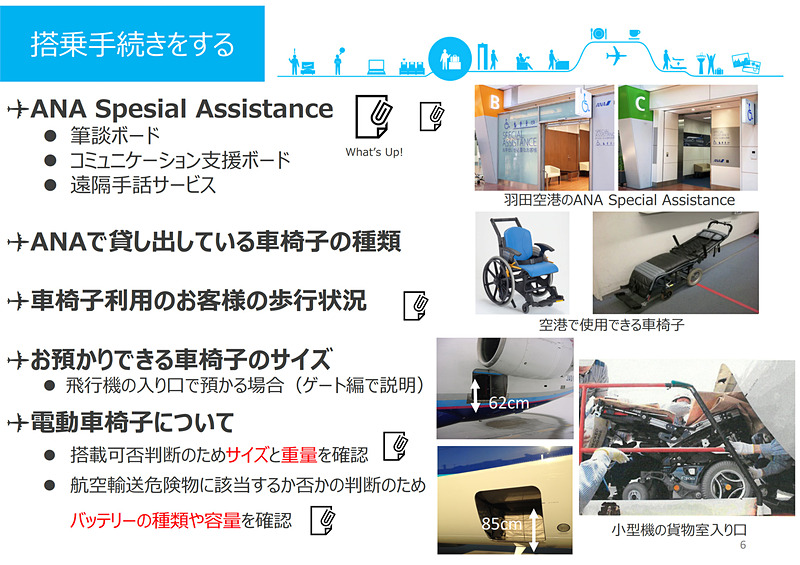 出発から機内、降機まで、飛行機利用の一連の流れのなかでのユニバーサル/バリアフリーなサービスを紹介
