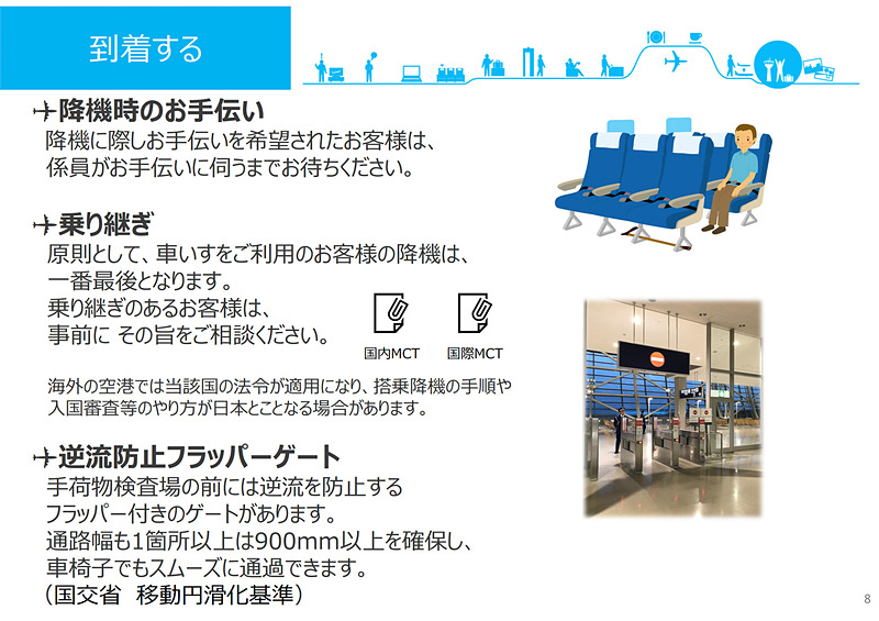 出発から機内、降機まで、飛行機利用の一連の流れのなかでのユニバーサル/バリアフリーなサービスを紹介