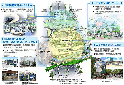 品川駅西口の整備事業、国交省が動画・模型を公開。国道15号の上空に商業施設や次世代交通ターミナルが出現 「リニア中央新幹線」「品川新駅(仮称 ...
