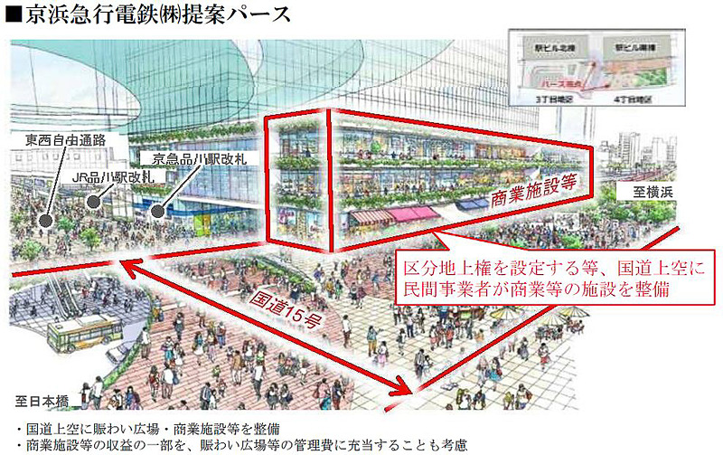 京浜急行電鉄が提案する駅前空間のイメージ