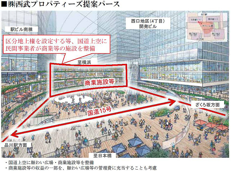 西武プロパティーズが提案する駅前空間のイメージ