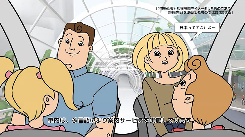 自動運転レベル4～5の次世代交通システムを導入し、少人数～多人数・近距離～長距離（羽田空港/上野/新宿など）に対応した交通の手段とする