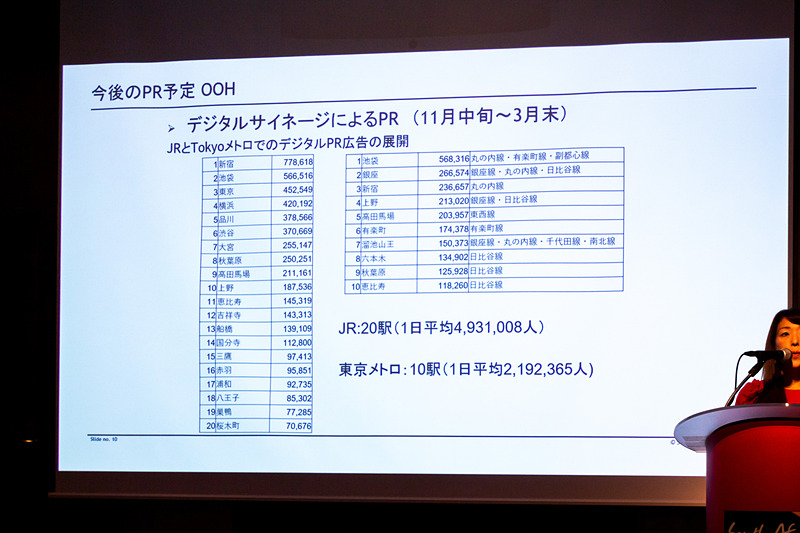 今後のPR活動については、デジタルサイネージを使った広告やテレビでの特番を予定している